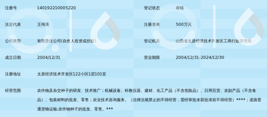 山西大正农业 技术驱动，铸就现代农业新典范